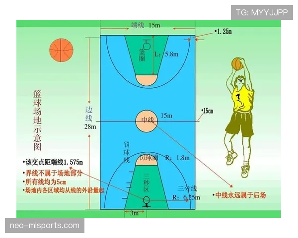 篮球比赛中断规则的详细解析与适用条件