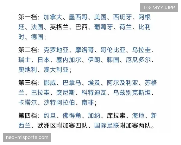 苏格兰2026世界杯预选赛赛程分析 能否突破欧洲区死亡之组